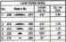 Low Dome Sterling Silver 925 Wire  (per ounce) - SLD
